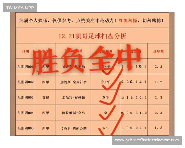 2014年世界杯完整战绩回顾包括各场比赛比分及晋级情况分析 2014年世界杯完整战绩回顾包括各场比赛比分及晋级情况分析