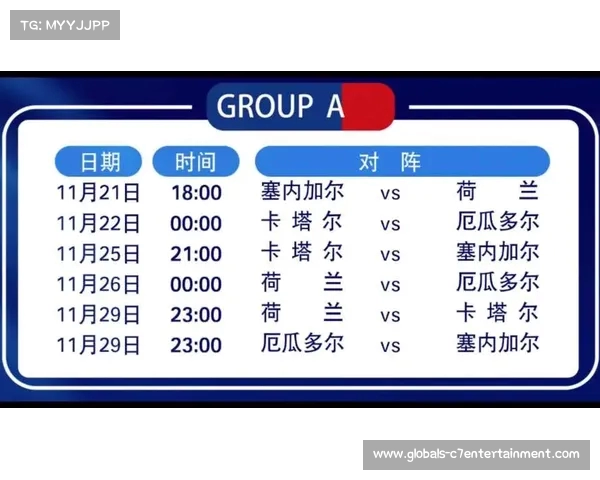 卡塔尔世界杯开幕时间及完整比赛时间表详解 卡塔尔世界杯开幕时间及完整比赛时间表详解