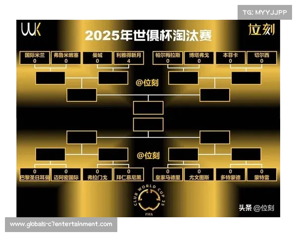 尤文5-0大胜曼城登顶 世俱杯积分榜出线形势看国米波尔图 尤文5-0大胜曼城登顶 世俱杯积分榜出线形势看国米波尔图